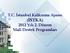 T.C. İstanbul Kalkınma Ajansı (İSTKA) 2012 Yılı 2. Dönem Mali Destek Programları