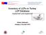 Inventory of LCPs in Turkey LCP Database explained and explored