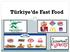 Türkiye de Fast Food