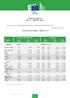 Emtia Fiyatları No 27 Ağustos 2014. Avrupa Birliği 28. Dünya. Tarımsal Emtia Fiyatları - Ağustos 2014