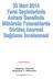 Hazırlayan: Bilgehan TURHAN Bilgisayar Y. Mühendisi