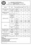 TS EN ISO 520:2010 GMMAM S:3,TS 2589 FDA/BAM Chapter 3* RHONE DIAGNOSTICS. Ref No:A11- RP71/70N.V6 FOOD ADDITIVES AND