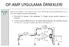 OP-AMP UYGULAMA ÖRNEKLERİ