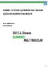 BSMMMO VE İKTİSADİ İŞLETMEMİZİN MALİ TABLOLARI AŞAĞIDA BİLGİLERİNİZE SUNULMUŞTUR. Bursa SMMM Odası Yönetim Kurulu. 2015 3. Dönem BSMMMO MALİ TABLOLAR