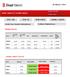 BIST-100 VIOP-30 DOW JONES XBANK / XUSIN