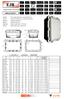 EN 50014 EN 50281-1-1. C c1. Dahili boyutlar Internal Dimensions. Montaj delikleri Mounting holes