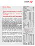 HSBC. Günlük Bülten. 14 Eylül 2009. Moody s Türkiye daralma beklentisini %5.5 olarak revize etti