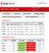 29 Aralık 2015 HİSSE ÖNERİ VE TEKNİK ANALİZ BIST-100 VIOP-30 DOW JONES XBANK / XUSIN. İNDiKATÖRLER TEKNİK ÖNERİ LİSTESİ. İndikatör Bilgilendirmesi