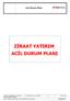 ZİRAAT YATIRIM ACİL DURUM PLANI