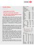 HSBC. Günlük Bülten. 12 Mayıs 2009. Kapasite kullanım oranı %66.8 oldu. Mart ayında cari açık 992 milyon dolara geriledi