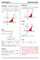 n 1 1. Pratik Bilgi-1 in y a(x r) k türünden 2. Pratik Bilgi-1 x a(y k) r türünden