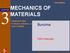 MECHANICS OF MATERIALS. Burulma. Fatih Alibeyoğlu. Third Edition CHAPTER. Ferdinand P. Beer E. Russell Johnston, Jr. John T.