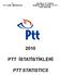 T.C. PTT GENEL MÜDÜRLÜĞÜ REPUBLIC OF TURKEY GENERAL DIRECTORATE OF PTT ISSN 1300-2198 PTT İSTATİSTİKLERİ PTT STATISTICS