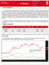 FX Bülteni. GBPCAD Kısa , ,0150 1,9250 EURSEK Kısa , ,4040 9,1750