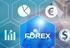 FOREX PİYASASI PLATFORM KULLANIMI