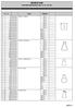 BORUCAM SAYFA 1. Laboratuar Malzemeleri San. ve Tic. Ltd. Şti. Kod. No. Cinsi Ölçüsü. 5, 1, 25 Borucam BEHER - Kısa form 25 ml 5, 1, 50 Borucam 50 ml