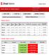 7 Nisan 2016 HİSSE ÖNERİ VE TEKNİK ANALİZ BIST-100 VIOP-30 DOW JONES XBANK / XUSIN. İNDiKATÖRLER TEKNİK ÖNERİ LİSTESİ. İndikatör Bilgilendirmesi