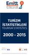 TURİZM İSTATİSTİKLERİ TOURISM STATISTICS