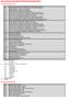 KATILIM PAYINDAN MUAF İLAÇLAR LİSTESİ EK4/D- ICD10 EŞLEŞME LİSTESİ. 1. Tüberküloz (A15-A19) (P37.0)