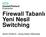 Firewall Tabanlı Yeni Nesil Switching. Semih KAVALA Aruba Sistem Mühendisi