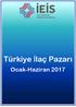 Türkiye laç Pazarı Ocak-Haziran 2017