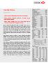 HSBC. Günlük Bülten. 26 Mart Sigorta sektörü 2009 yılında reel bazda %2.2 küçüldü