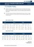 CFTC FX TRADER POZİSYONLARI Global FX Strateji