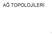 Ağ Türleri. LAN (Local Area Network) MAN (Metropolitan Area Network) WAN (Wide Area Network) Oda, bina veya binalar arası mil, bir şehirde