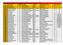 Општински натпревар по математика 2015/2016 година - Регион Бутел