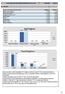 FAKTORİNG SEKTÖR DEĞERLENDİRMESİ Dönem: / /2017