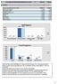 FAKTORİNG SEKTÖR DEĞERLENDİRMESİ Dönem: / /2016