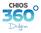Önsöz Chios 360 İç Mekan Lokasyon Kat Planları