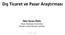 Dış Ticaret ve Pazar Araştırması. İlkin Yaran ÖGEL Afyon Kocatepe Üniversitesi İktisadi ve İdari Bilimler Fakültesi