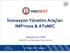 İnovasyon Yönetim Araçları IMP 3 rove & AToMIC