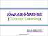 Concept Learning. Araş. Gör. Nesibe YALÇIN BİLECİK ÜNİVERSİTESİ. Yapay Zeka - Kavram Öğrenme