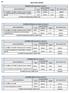 2019 FİYAT LİSTESİ. 11UY0011-3/02 Ahşap Kalıpçı (Seviye 3) 11UY0012-3/02 Betonarme Demircisi (Seviye 3) 11UY0023-3/02 İnşaat Boyacısı (Seviye 3)