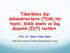 Tüberküloz dışı mikobakterilerin (TDM) tür tayini, klinik önemi ve ilaç duyarlık (İDT) testleri Prof. Dr. Ahmet Yılmaz Çoban